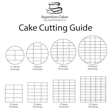 Cutting guide for wedding and birthday cakes both square and round